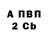 КЕТАМИН VHQ D.Zhukoff